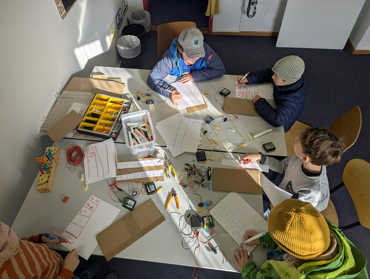 You are currently viewing Entdecken garantiert: Die MINT-Garage im November